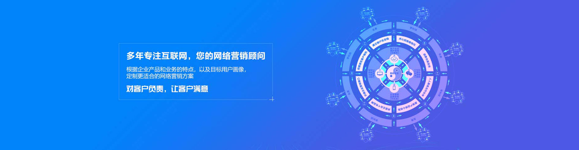 海伦sem投放